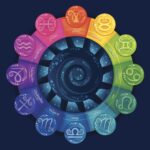 today horoscope 2026